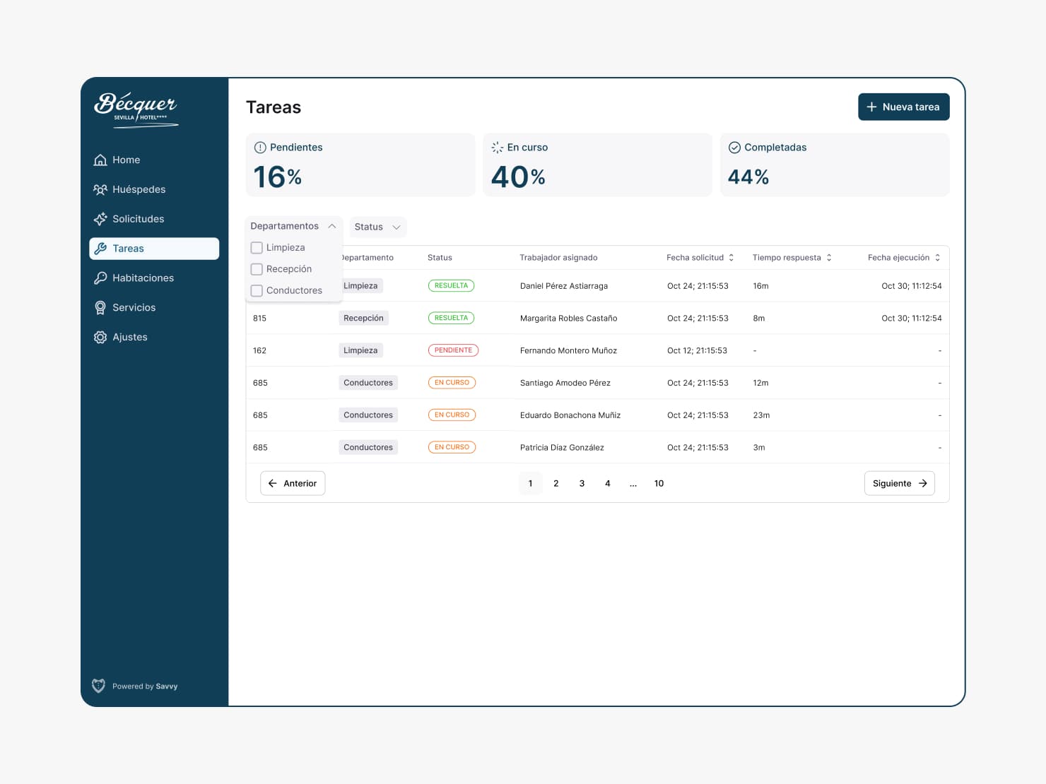 Savvy — sistema conectado